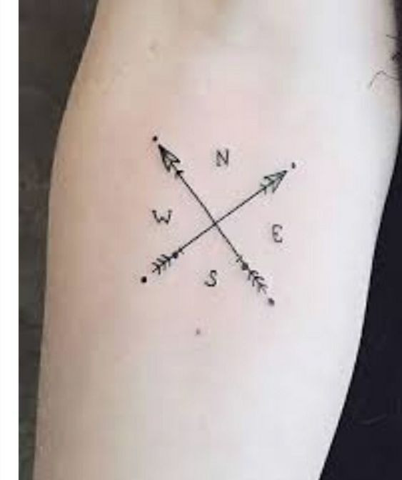Một hình xăm la bàn mini siêu tối giản hình xăm la bàn mini siêu tối giản