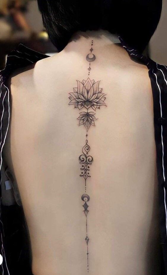 Tattoo hoa sen mandala đơn giản Tattoo hoa sen mandala đơn giản