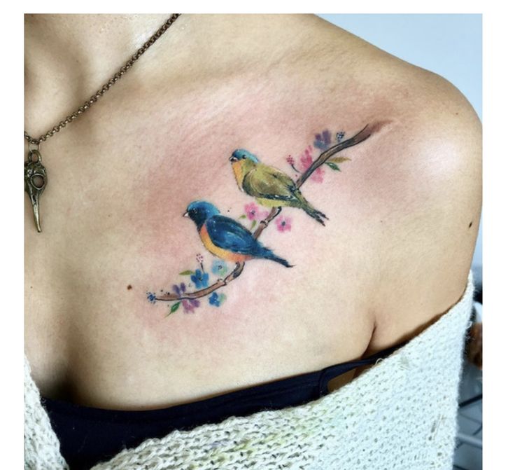 Top 333+ hình xăm con chim siêu đẹp và độc đáo - Genztattoo