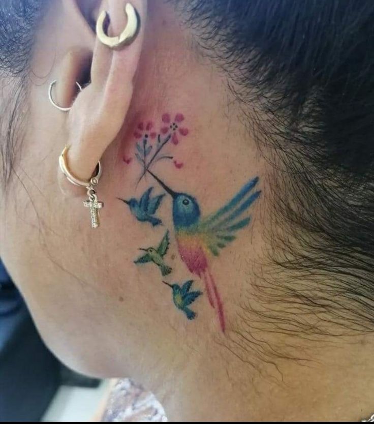 Top 333+ hình xăm con chim siêu đẹp và độc đáo - Genztattoo