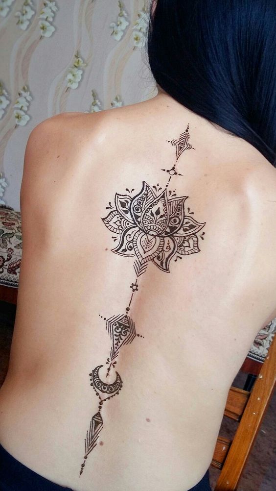 222+ hình xăm hoa sen cho nữ cực tinh tế và ấn tượng - Genztattoo