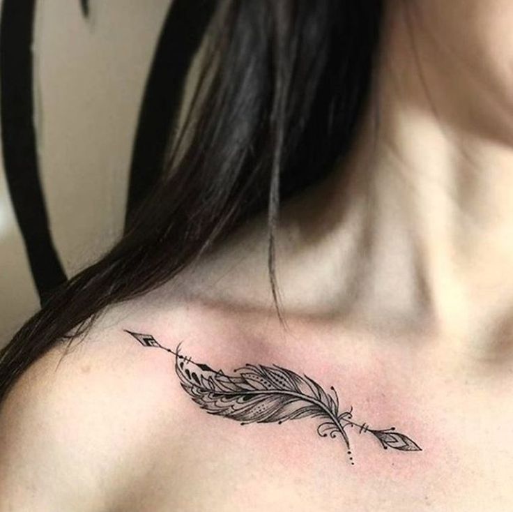 Điểm nhấn lông vũ trên xương đòn 999+ hình xăm lông vũ siêu nét và các vị trí xăm đẹp nhất - Genztattoo
