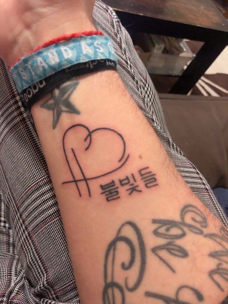 tattoo chữ hàn quốc đơn giản ở cổ tay tattoo chữ hàn quốc đơn giản ở cổ tay