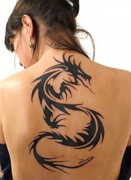 200 hình xăm rồng hoa văn cực chất cho anh em lên ý tưởng