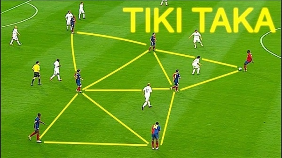 Tiki Taka là gì? Cá cược bóng đá Euro hiệu quả tại CamBongDa