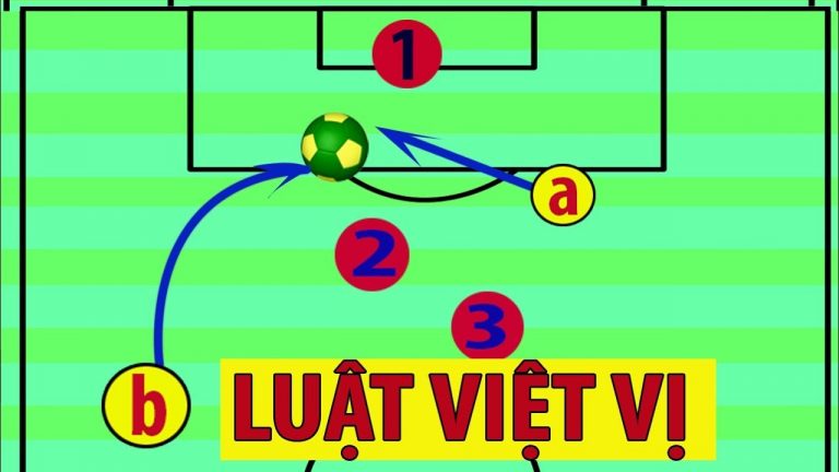 Việt vị là gì? Luật việt vị mới nhất trong bóng đá của FIFA