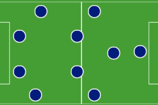 Đội Hình 3-5-1-1 Trong Bóng Đá: Ưu, Nhược Điểm Và Cách Hoạt Động