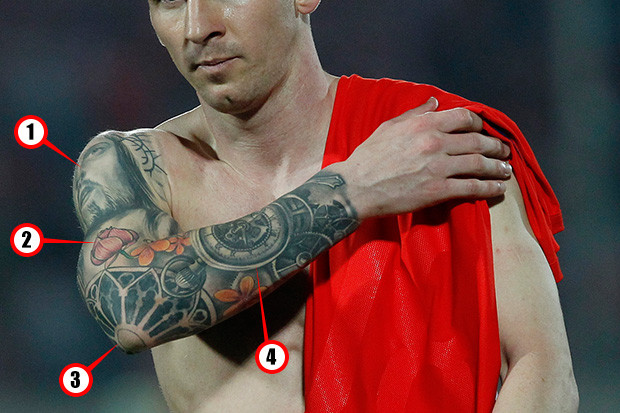Trọn bộ hình xăm độc đáo và ý nghĩa của Messi - Bongdaplus.vn