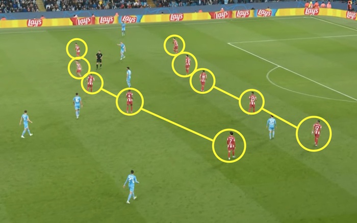 Chiến lược của huấn luyện viên Simeone là đưa cả 11 cầu thủ vào sân