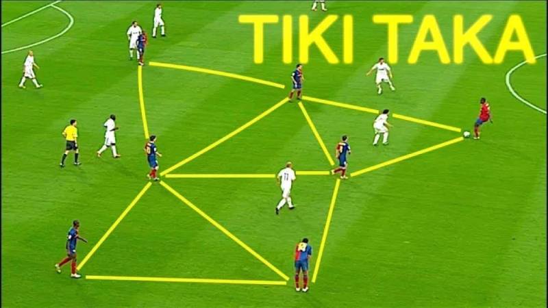 Chiến Thuật Tiki-Taka – Nghệ Thuật Kiểm Soát & Áp Đảo Đối Thủ