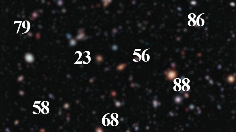 Ý nghĩa của 2 số kết hợp