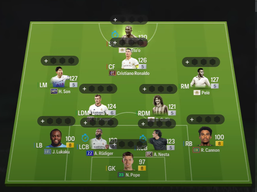 Chiến thuật FC Online : Sơ đồ 4222 ST/CF gây áp lực meta mới của...