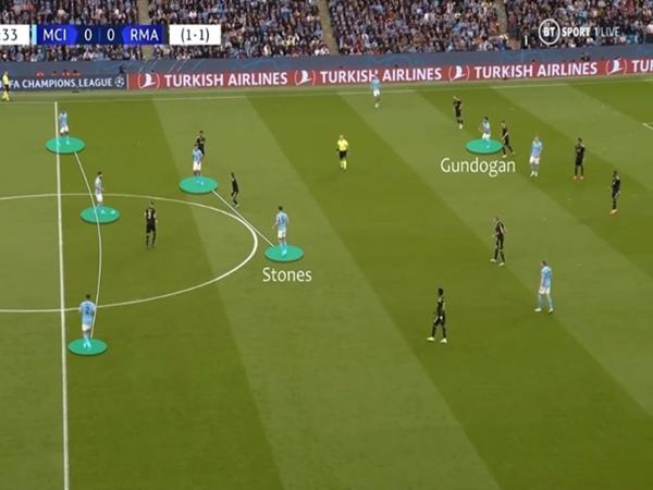 Tìm hiểu cách chạy chỗ trong bóng đá hiệu quả nhất