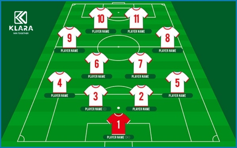 Football pitch là gì và những điều cần biết về sân bóng đá 5 người - selkirkfc