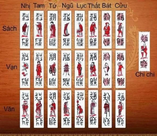 Ý nghĩa các quân bài chắn là gì? Bạn đã biết hay chưa?