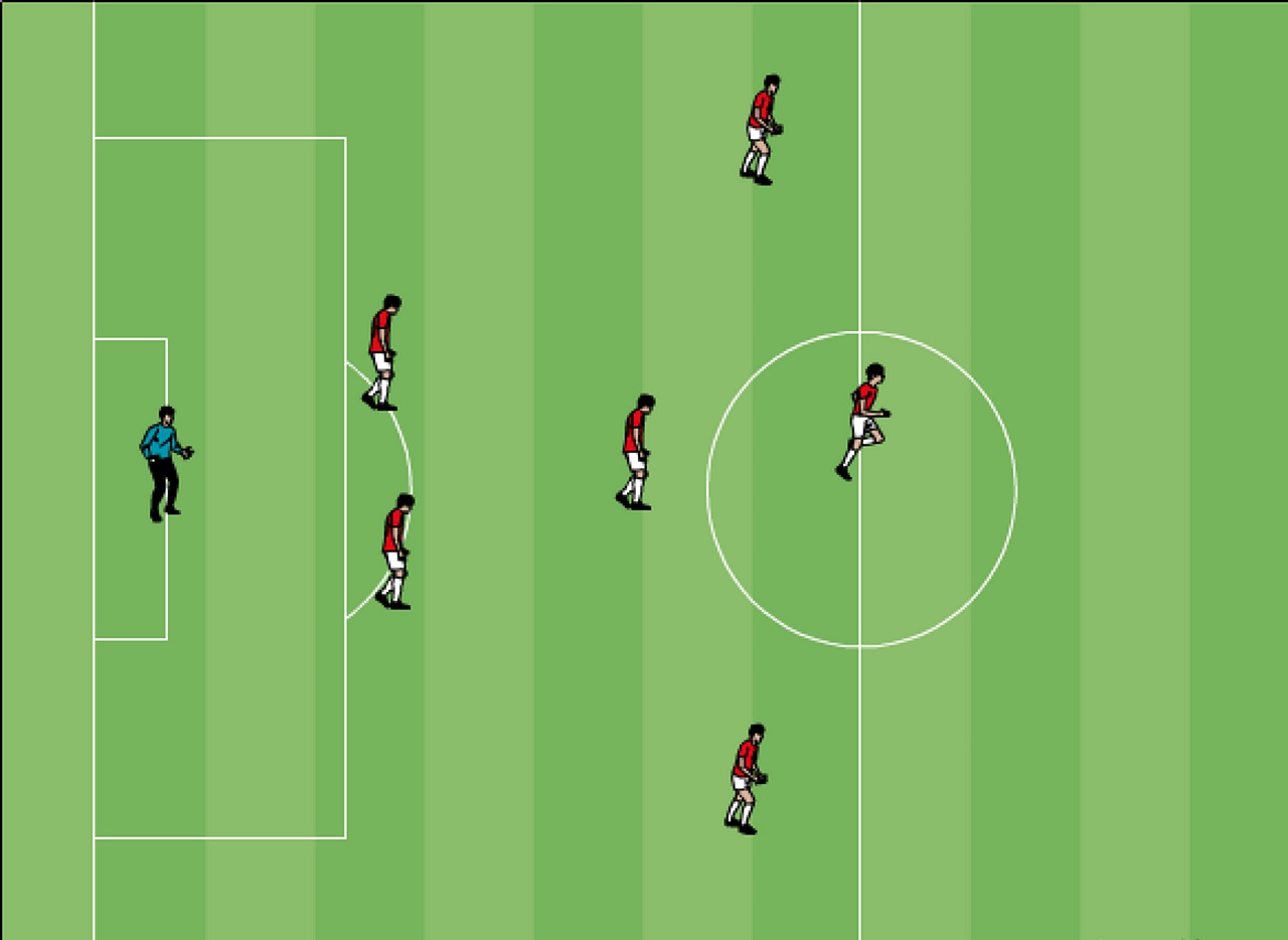 Phương Pháp Triển Khai Chiến Thuật 2-3-2-3 Trong Bóng Đá