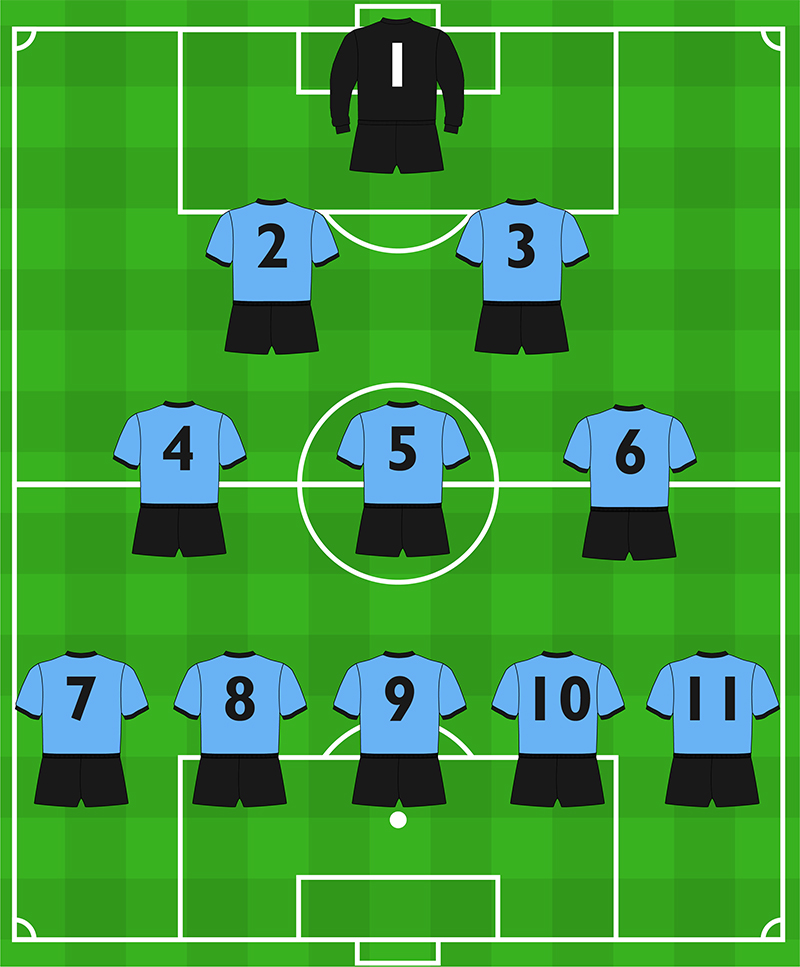 Số áo bóng đá ra đời trong thời kỳ chiến thuật 2-3-5